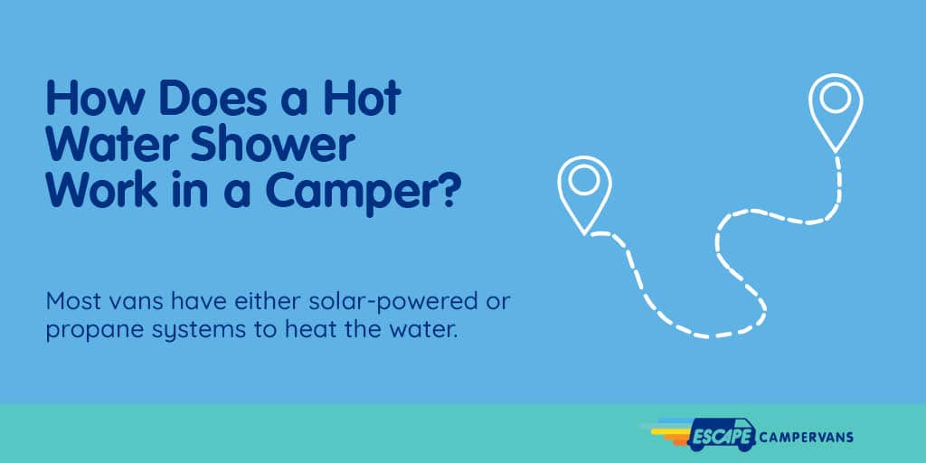 Showering in a Camper Van Everything You Need to Know